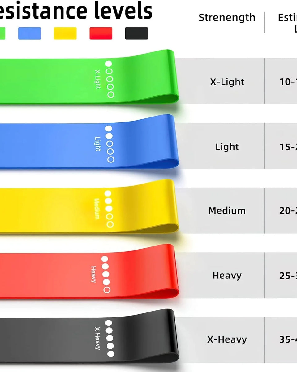 Vellores Flex Resistance Bands Set